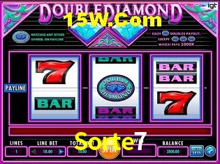 Security Systems Sorte7